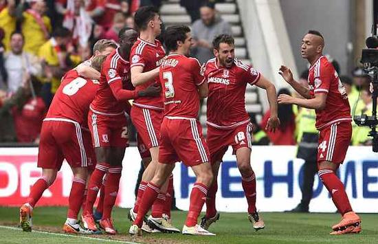 中线被动转 中线被动转